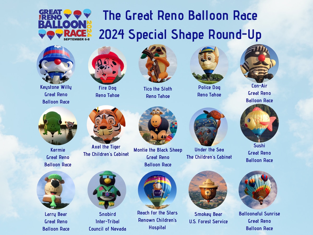 The Great Reno Balloon Race 2024 Special Shape Round-up